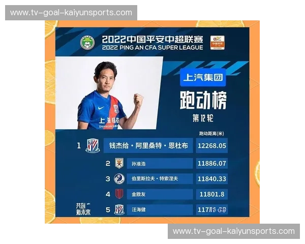 中超数据：看见赛场背后的胜负密码